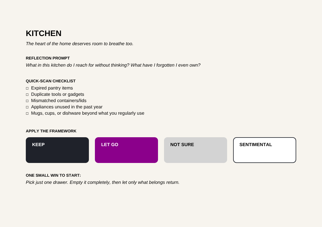 Room to Breathe - Kitchen room worksheet with checklist and framework